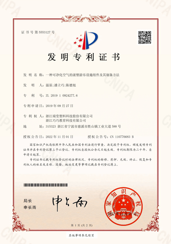 Rotoun Patents | How Can Rotomolded Playground Components Purify Air?